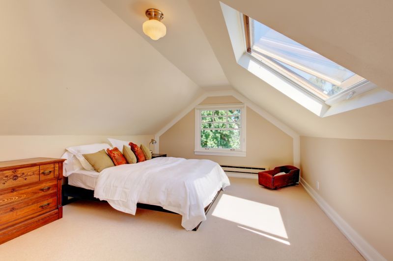 Skylight Installed in an Attic